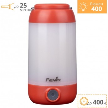 Фонарь FENIX CL26R красный + Подарок