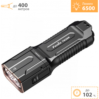 Фонарь тактический FENIX TK28R